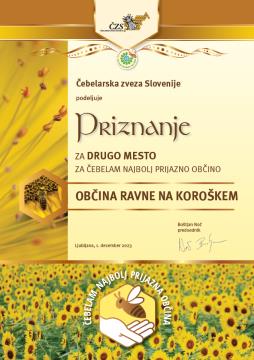 Priznanje ČZS